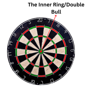 darts how to play