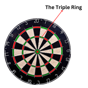 rules darts